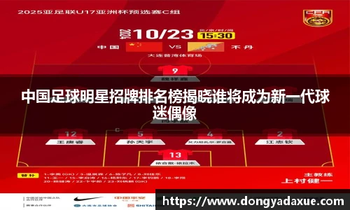 中国足球明星招牌排名榜揭晓谁将成为新一代球迷偶像